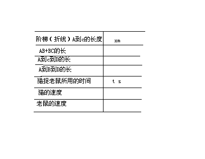🚀从“2万培训费→15分数学”看学习创新：翻转高效路径🔍