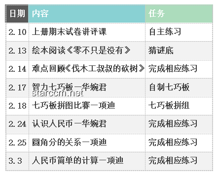🚀从“2万培训费→15分数学”看学习创新：翻转高效路径🔍
