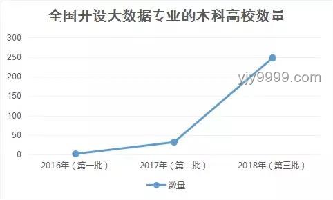 985舰祝福新风尚：高考硬核激励趋势预测