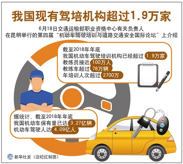 超越界限的停车线：解码电动车驾驶人的心态与创新启示
