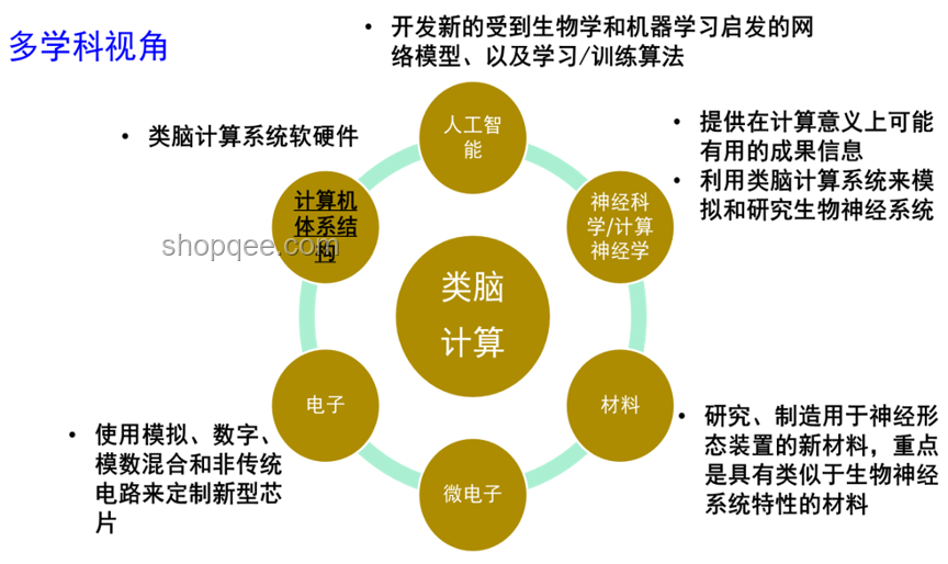 清华计算机入学教育视角下的科研方法论洞察