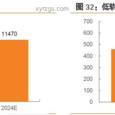 中国卫星互联网低轨卫星发射：开启全球互联新篇章